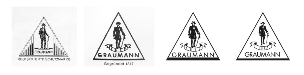 Logo-Entwicklung.
